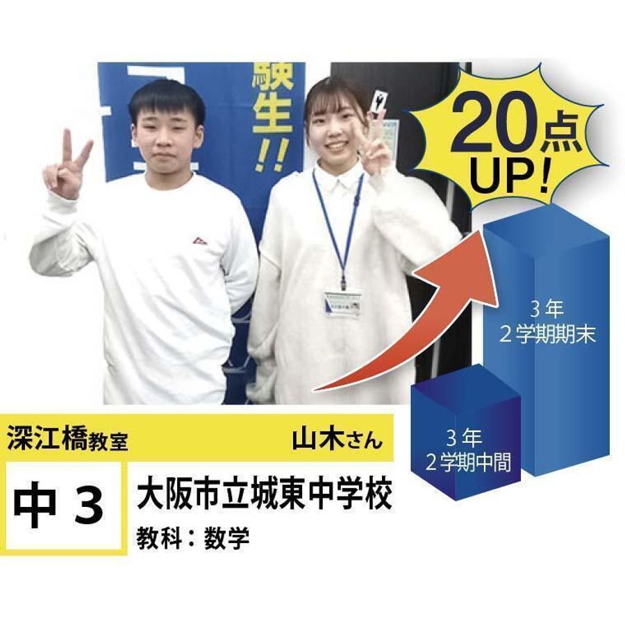 個別指導学院フリーステップ 深江橋教室19