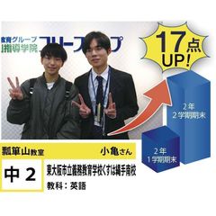 個別指導学院フリーステップ 教室 4