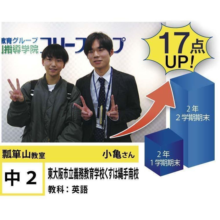 個別指導学院フリーステップ 瓢箪山教室5