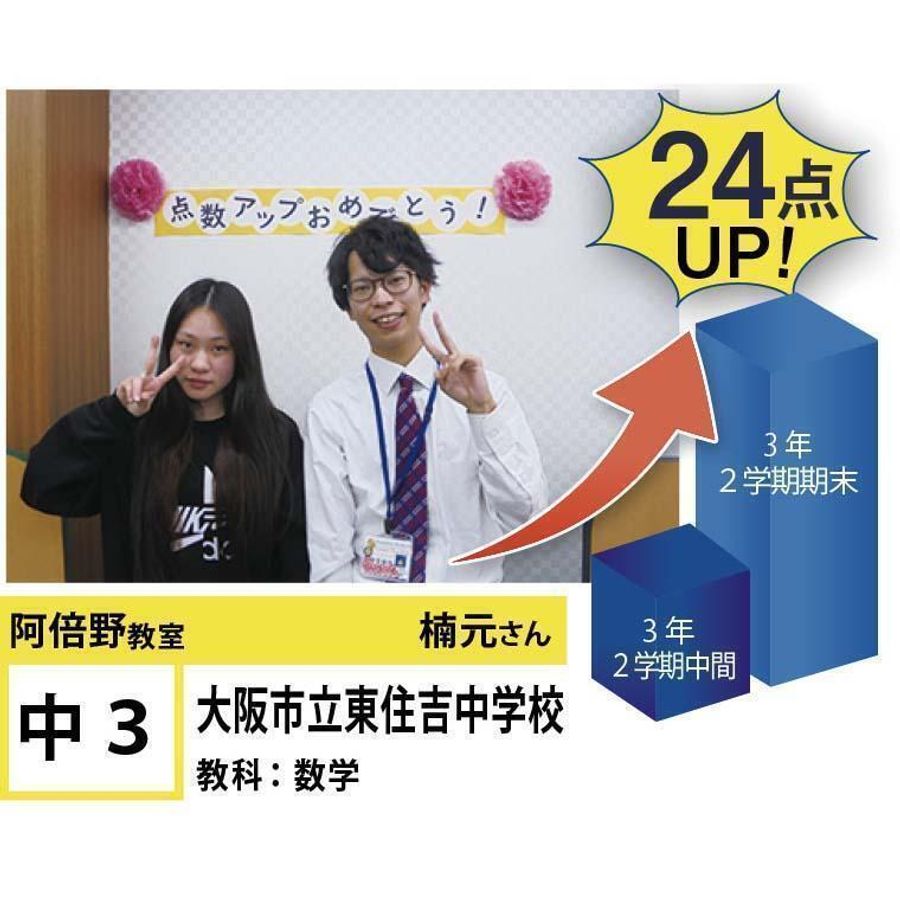 個別指導学院フリーステップ 阿倍野教室15