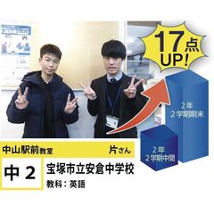 個別指導学院フリーステップ 中山観音教室22