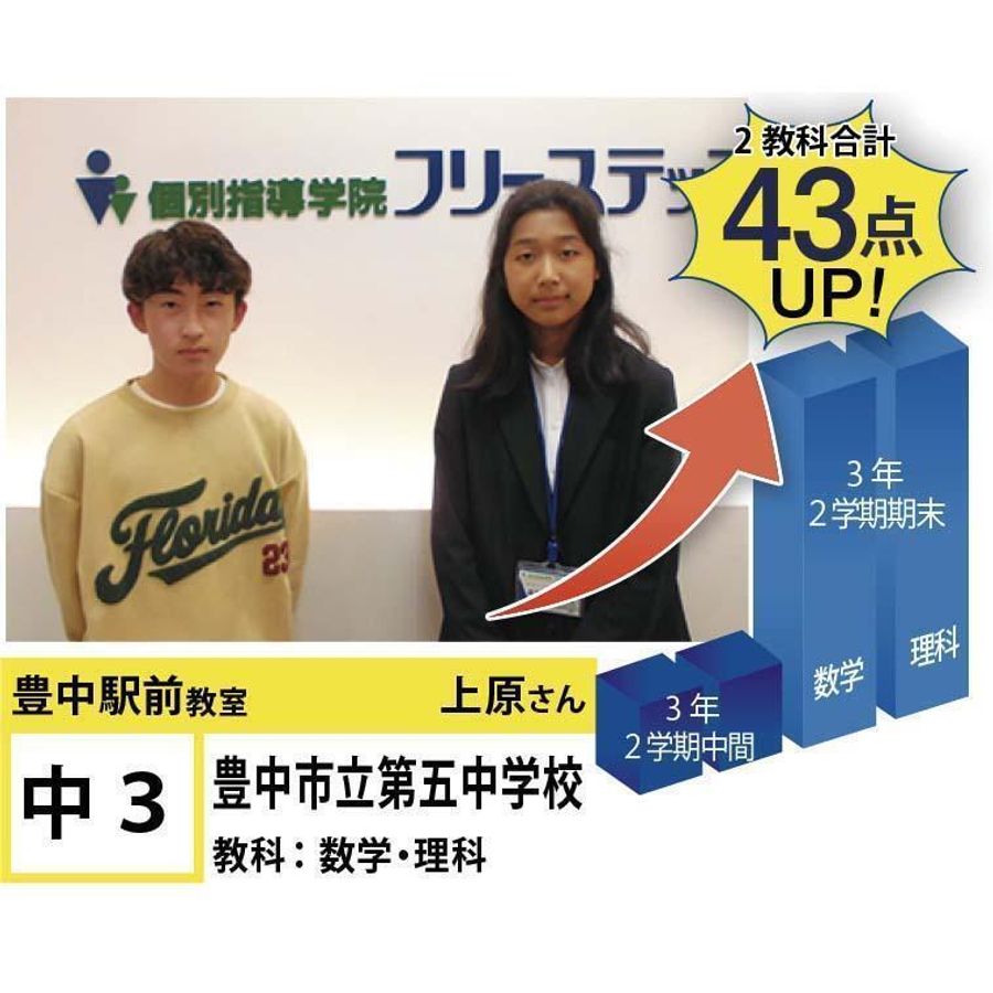 個別指導学院フリーステップ 豊中駅前教室24