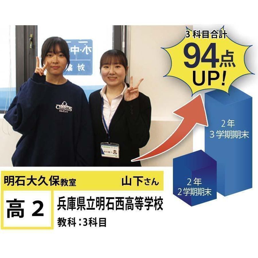 個別指導学院フリーステップ 明石大久保教室11