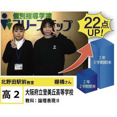 個別指導学院フリーステップ 教室 2