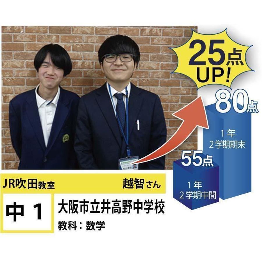 個別指導学院フリーステップ ＪＲ吹田教室16