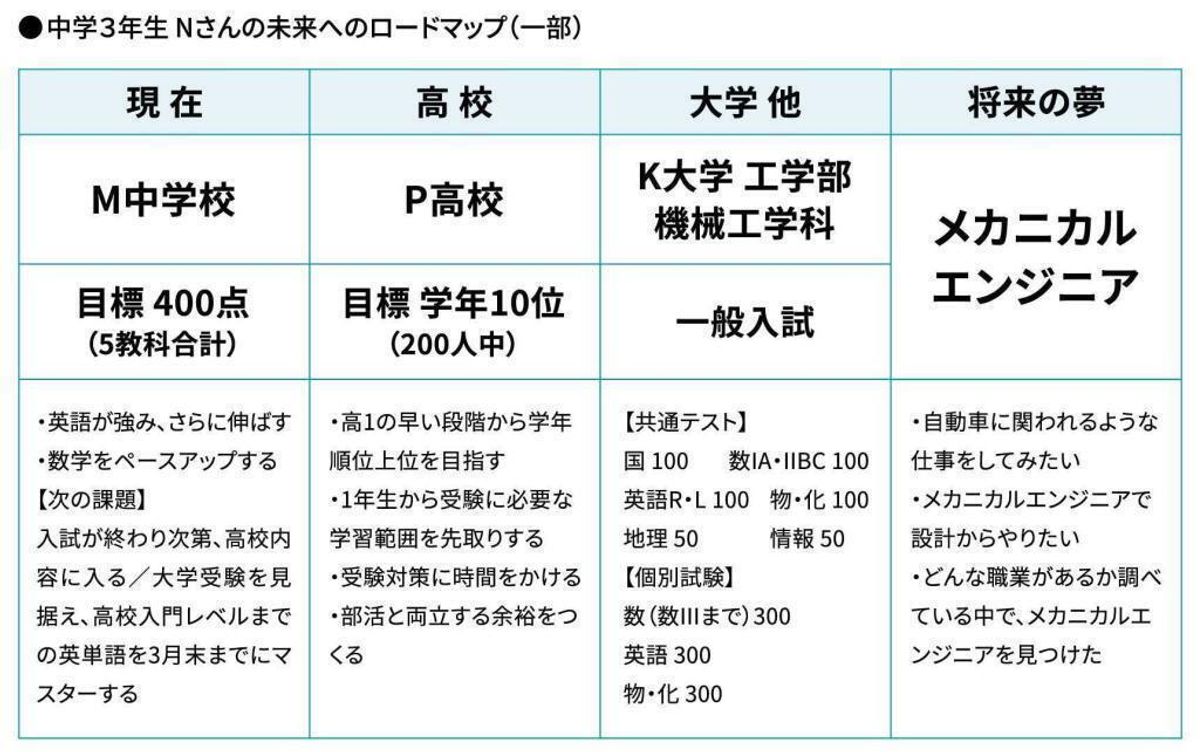 進学個別ａｔａｍａ＋塾 新所沢校8