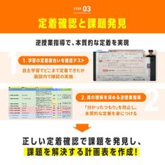 スタディコーチ 教室 4