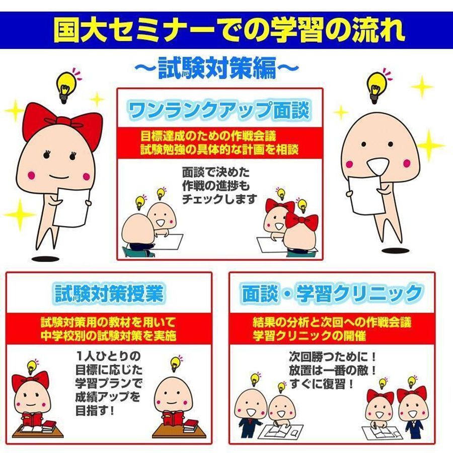 国大セミナー 中村橋校5