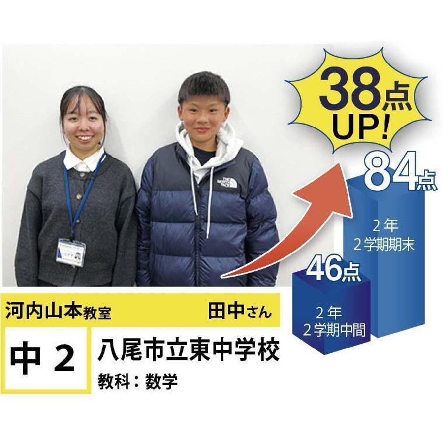 個別指導学院フリーステップ 河内山本教室6