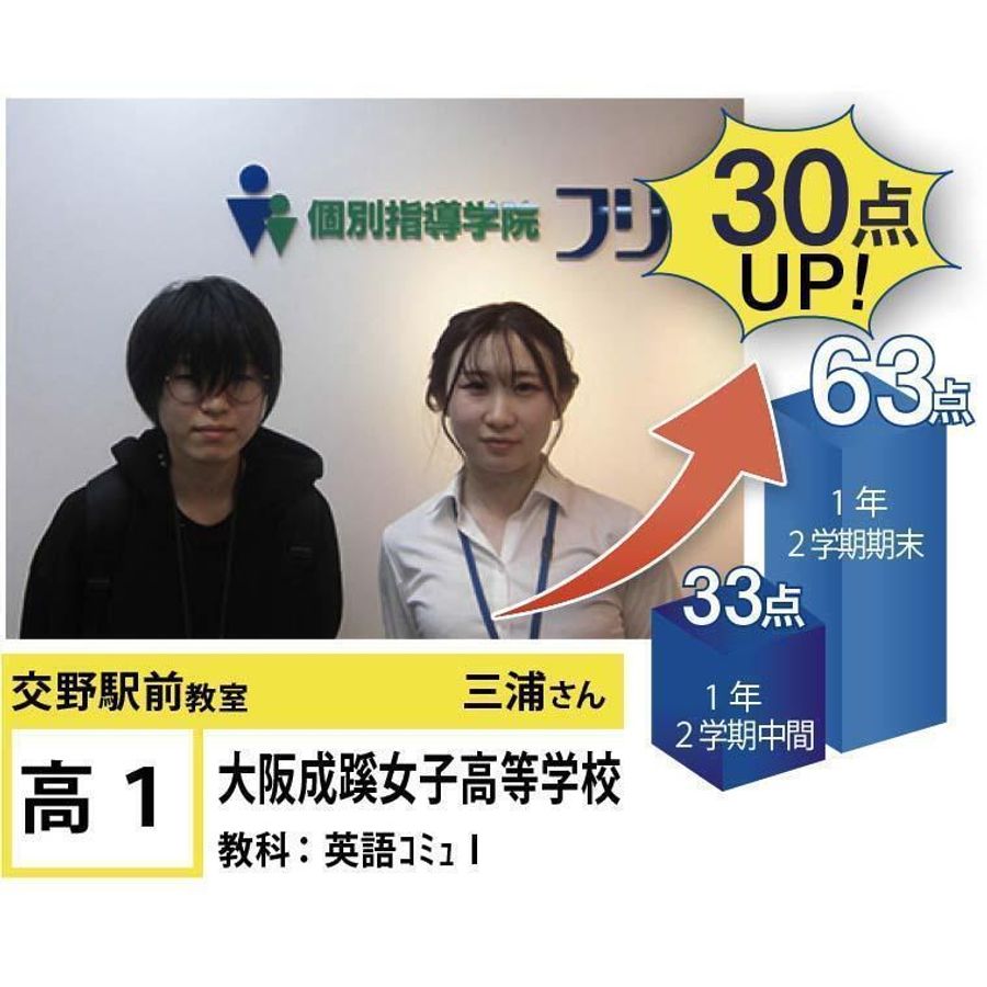 個別指導学院フリーステップ 交野駅前教室19