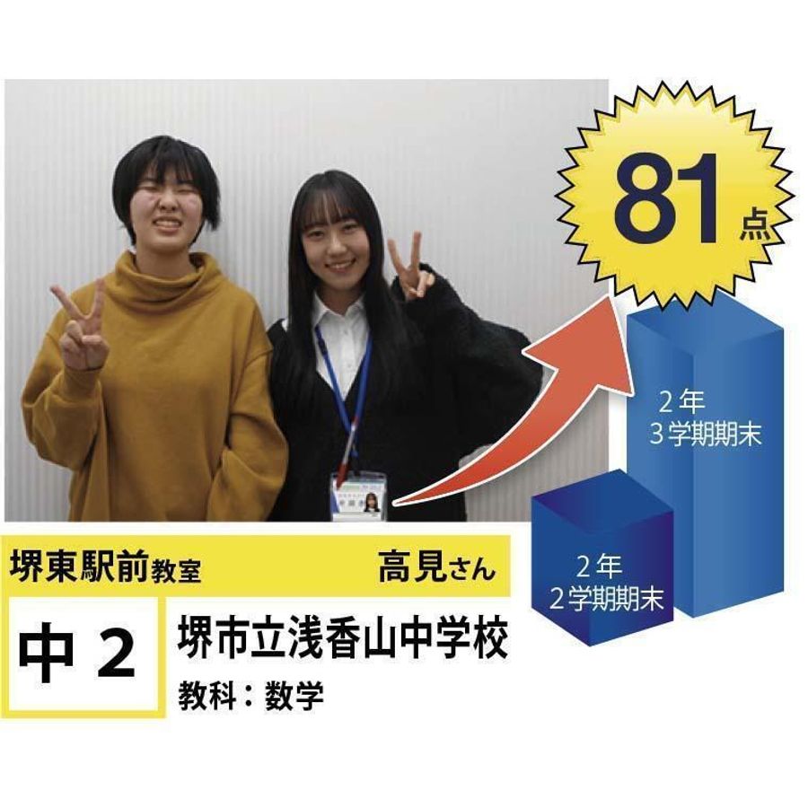 個別指導学院フリーステップ 堺東駅前教室6