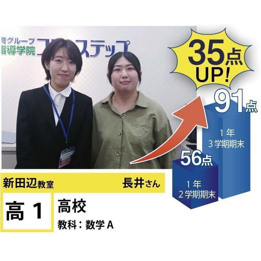 個別指導学院フリーステップ 新田辺教室12