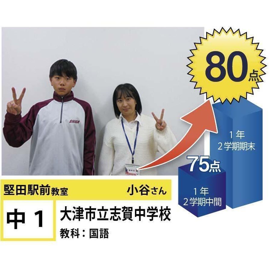 個別指導学院フリーステップ 堅田駅前教室22