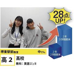 個別指導学院フリーステップ 教室 2