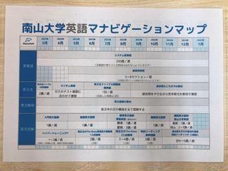 難関私大専門塾マナビズム 名古屋駅前校7