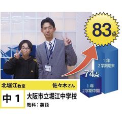 個別指導学院フリーステップ 北堀江教室7