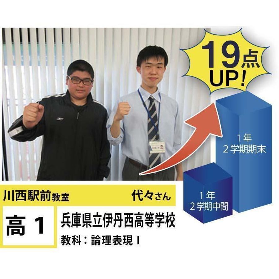 個別指導学院フリーステップ 川西駅前教室17