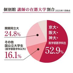 個別館 山本校11