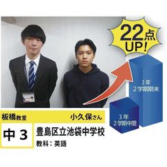 個別指導学院フリーステップ 板橋教室10