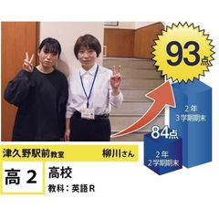 個別指導学院フリーステップ 津久野駅前教室14