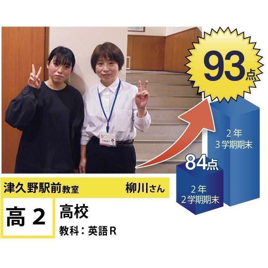 個別指導学院フリーステップ 津久野駅前教室14