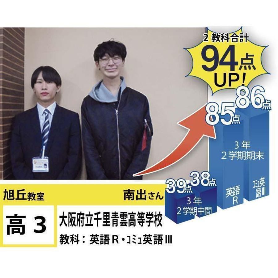 個別指導学院フリーステップ 旭丘教室13