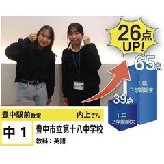 個別指導学院フリーステップ 豊中駅前教室6