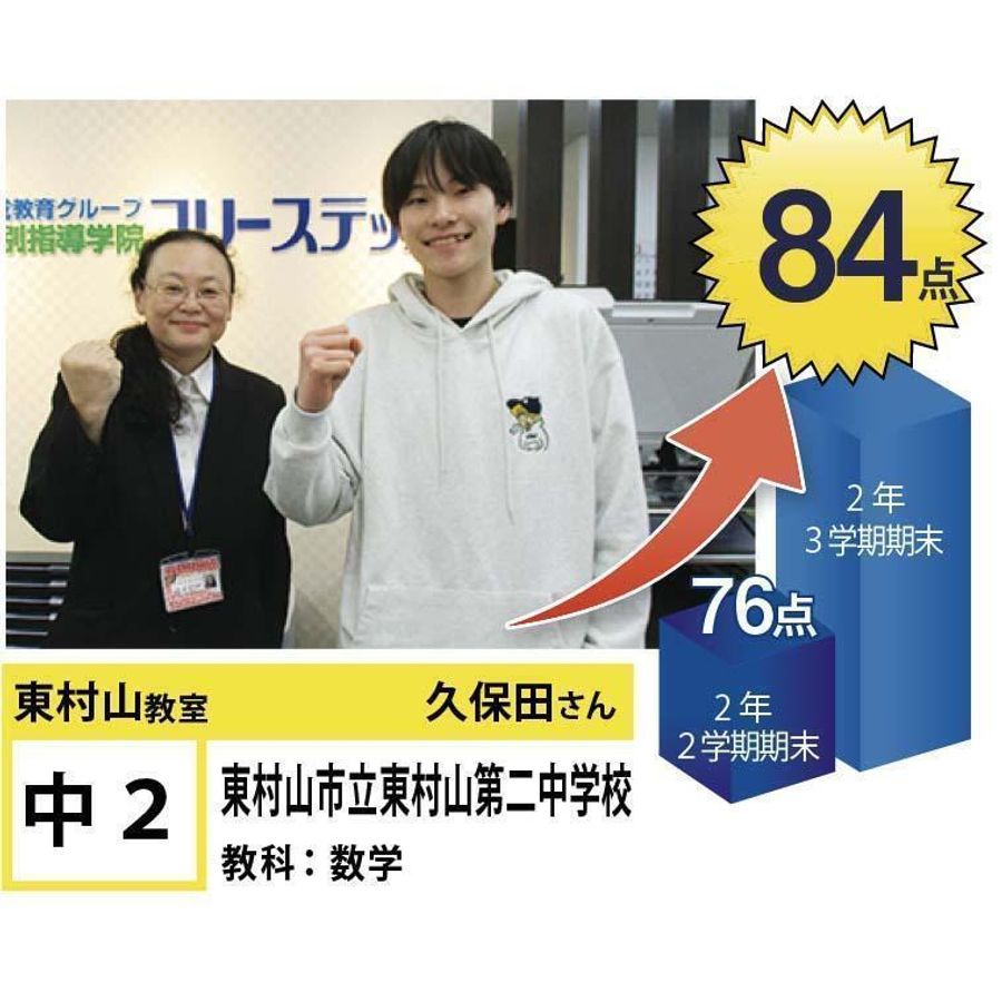 個別指導学院フリーステップ 東村山教室9