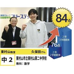 個別指導学院フリーステップ 東村山教室9