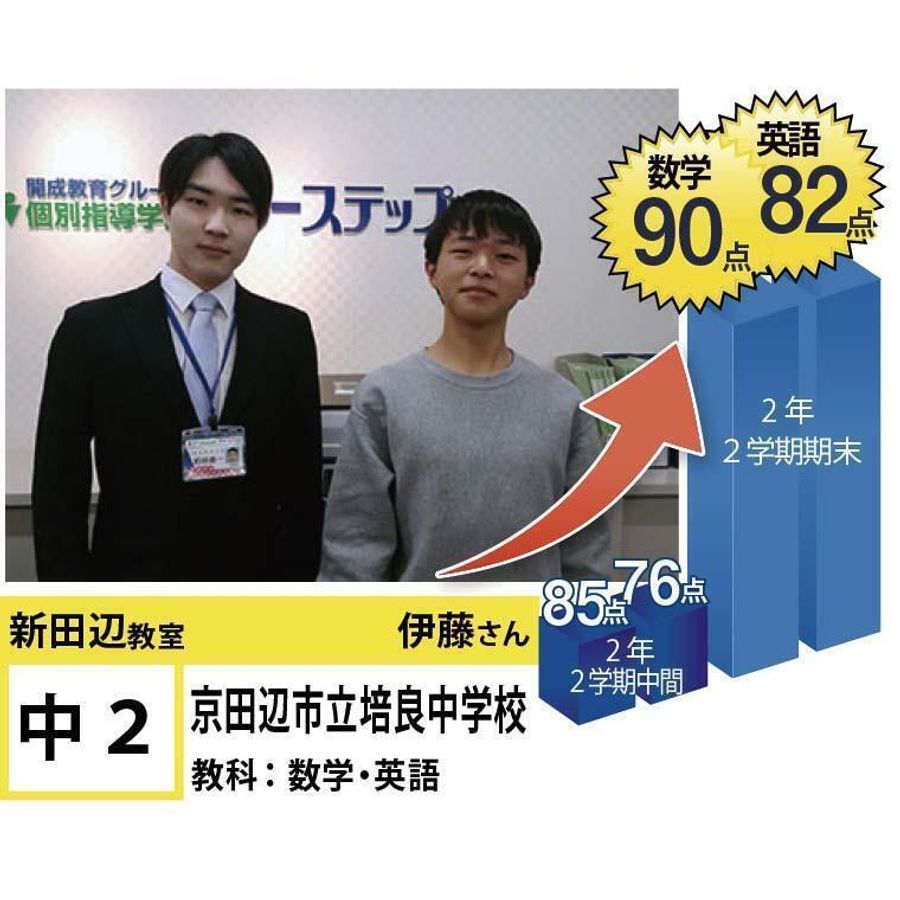 個別指導学院フリーステップ 新田辺教室25