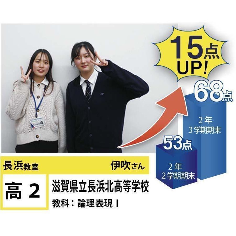 個別指導学院フリーステップ 長浜教室9