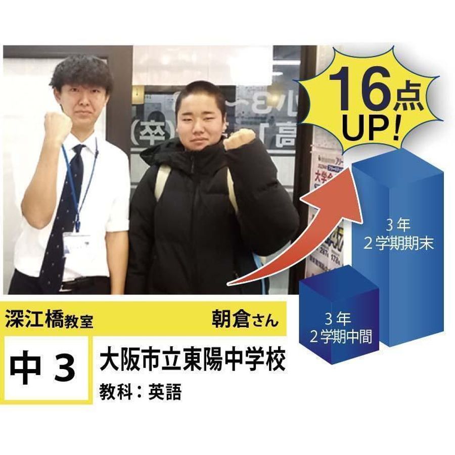 個別指導学院フリーステップ 深江橋教室10