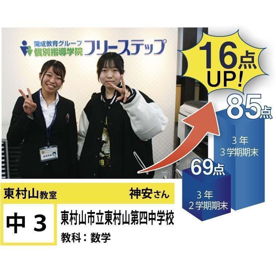 個別指導学院フリーステップ 東村山教室12