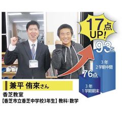 個別指導学院フリーステップ 教室 1