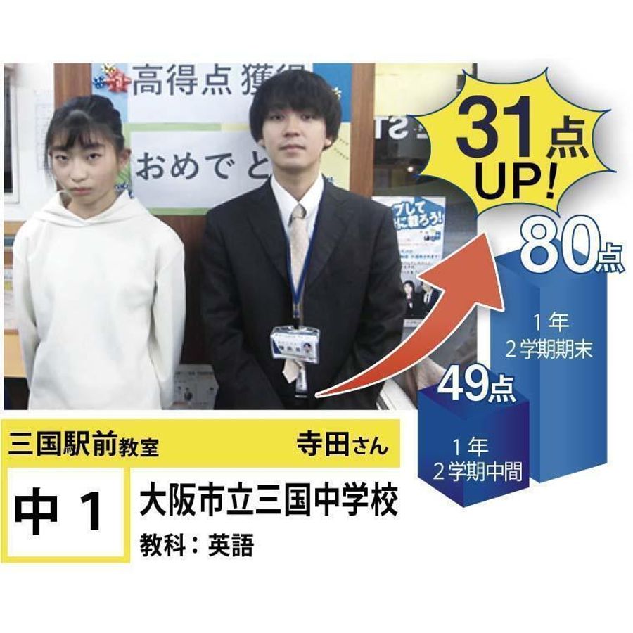個別指導学院フリーステップ 三国駅前教室6