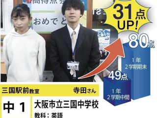 個別指導学院フリーステップ 三国駅前教室6