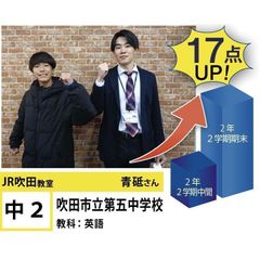 個別指導学院フリーステップ ＪＲ吹田教室18