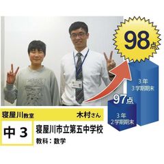 個別指導学院フリーステップ 寝屋川教室13