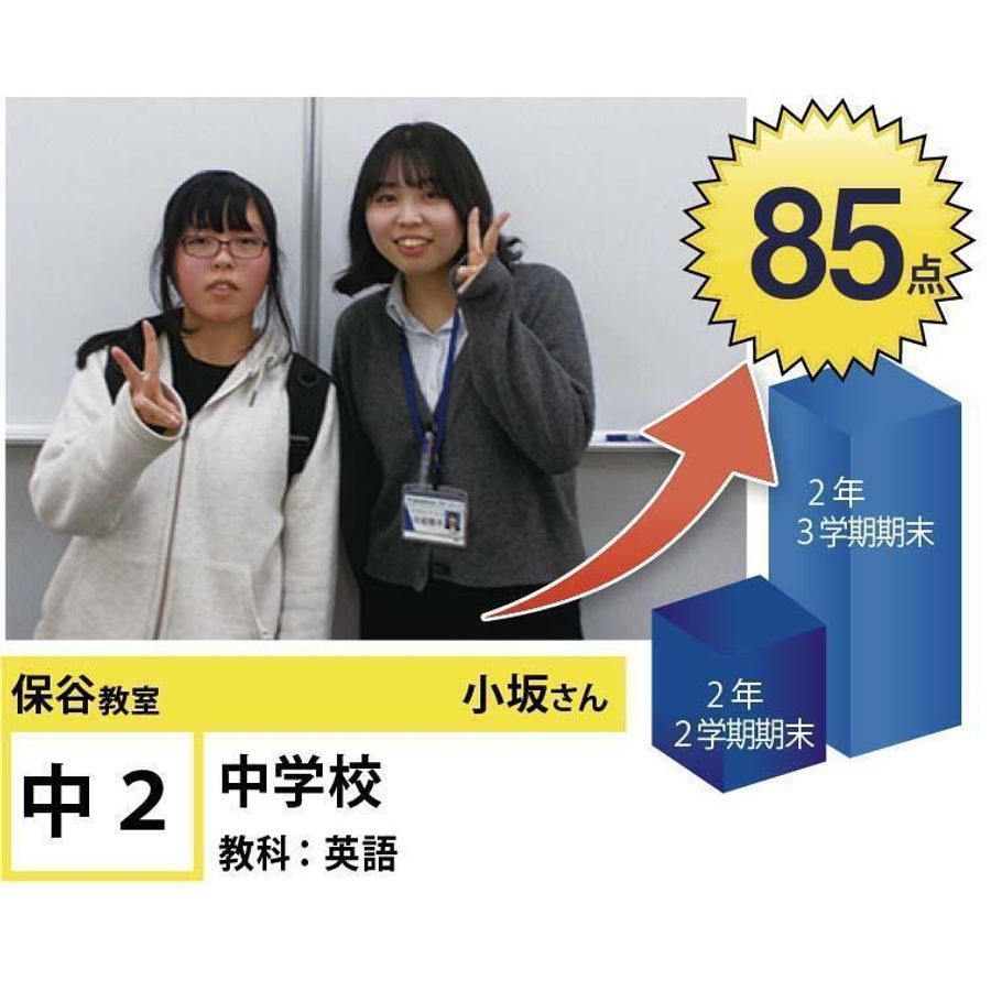 個別指導学院フリーステップ 教室 2