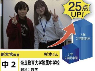 個別指導学院フリーステップ 新大宮教室7