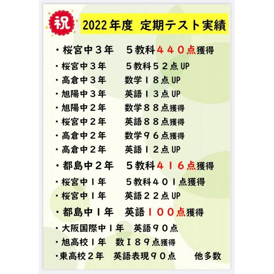 ECCの個別指導塾ベストワン 野江内代校4