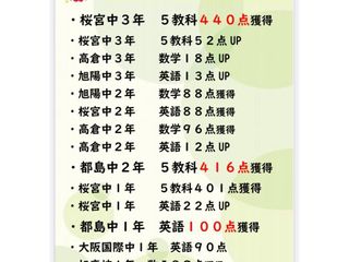 ECCの個別指導塾ベストワン 教室 3