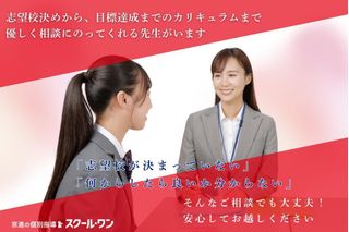 京進の個別指導スクール・ワン 高野教室6