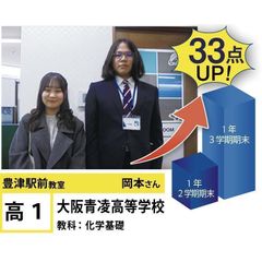 個別指導学院フリーステップ 教室 3