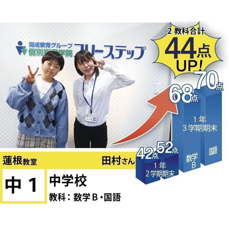 個別指導学院フリーステップ 蓮根教室6