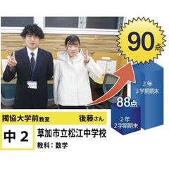 個別指導学院フリーステップ 教室 2