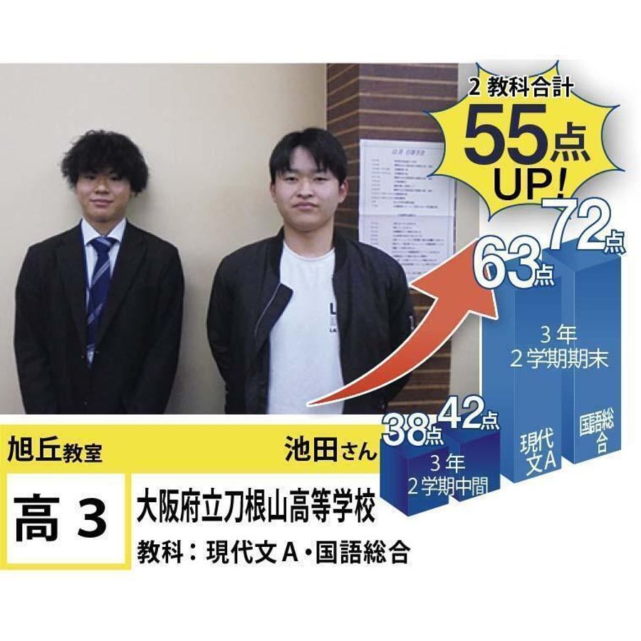 個別指導学院フリーステップ 旭丘教室12