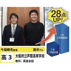 個別指導学院フリーステップ 今福鶴見教室13
