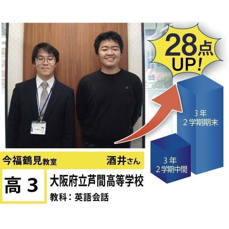 個別指導学院フリーステップ 今福鶴見教室13