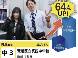 個別指導学院フリーステップ 町屋教室16